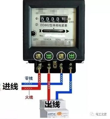 圖解家用電表接線方法,電工基本技能